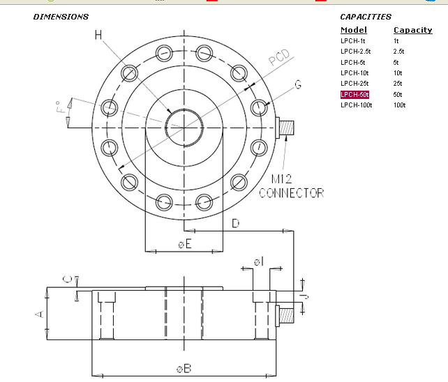 http://www.hqtedu.com/chuanganqi/lpch-50t.html